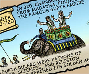 Gupta empire of India